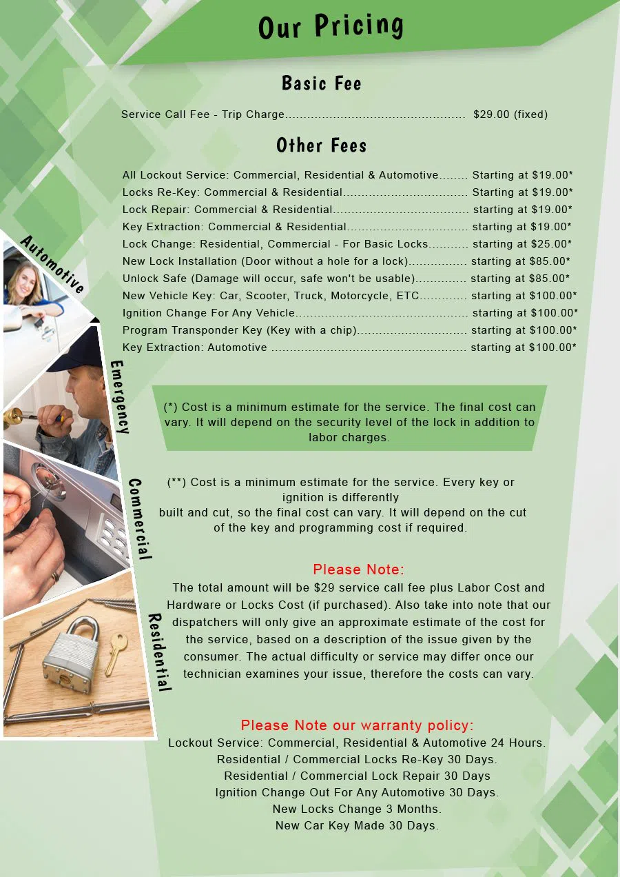 Central Lock Key Store Dayton, MN 763-260-1634 - Pricelist-2
